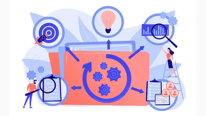 automated test